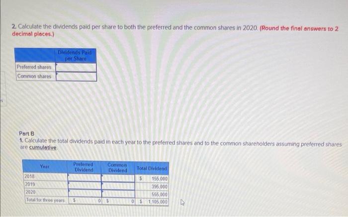 following shares, taken from the equity section of its balance sheet dated