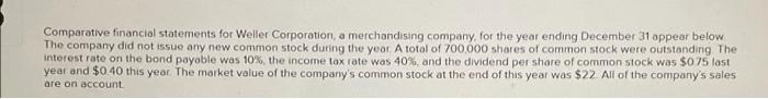 please answer tonight if possible!!!! Comparative financial statements for Weller Corporation, a