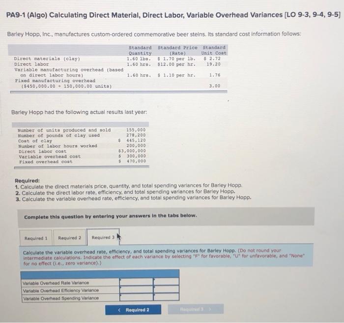 standard cost information follows: Standard Standard Price standard Quantity (Rate) Unit Cost