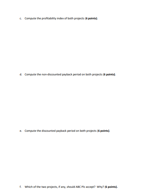 projects with the following annual cash flows: ANNUAL CASH FLOWS Year Project