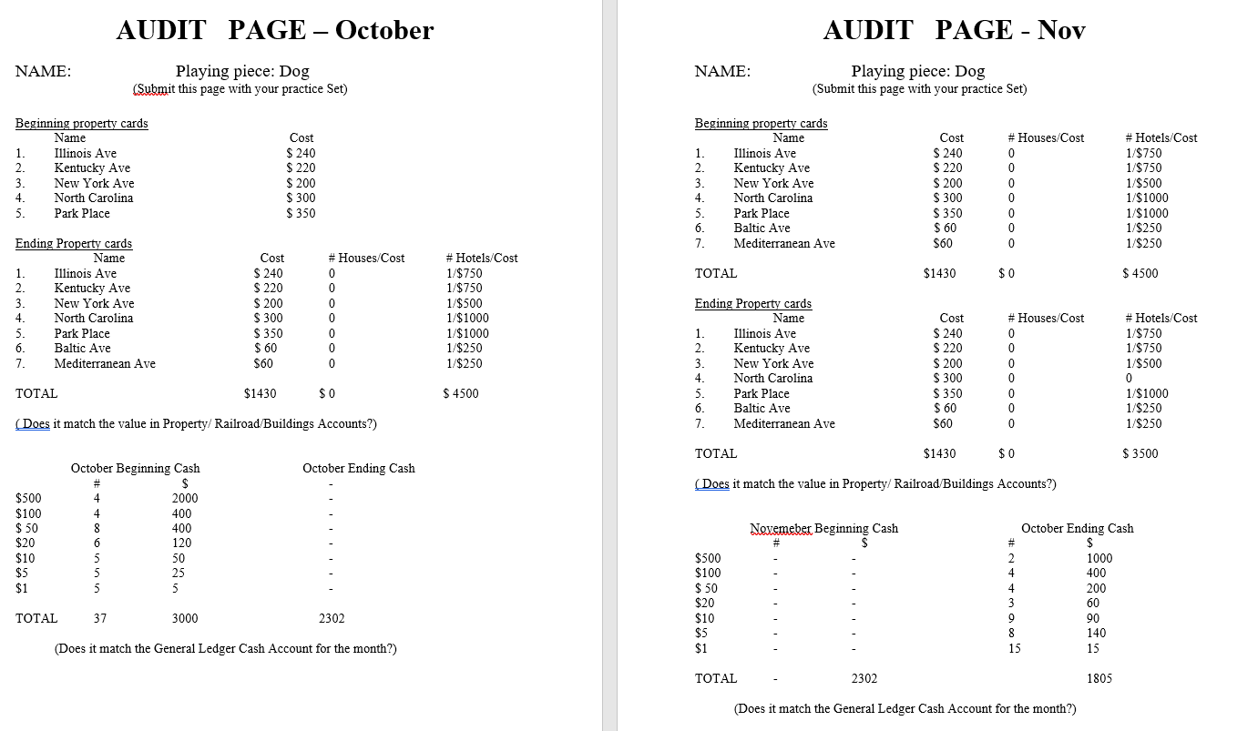 Questions: 1) Post General Journal to General Ledger 2)Do a trial