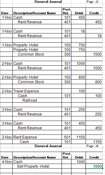 Balance 3)Journal Adjust and Post 4)Adjusting Trial Balance 5)Income Statement 6)Stockholders Equity