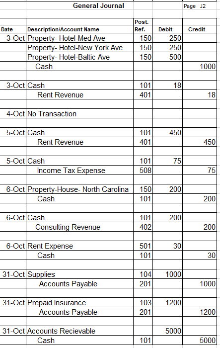 7)Balance Statement AUDIT PAGE - October AUDIT PAGE - Nov NAME: NAME: