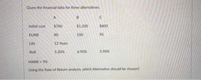  Given the financial data for three alternatives. A B Initial cost