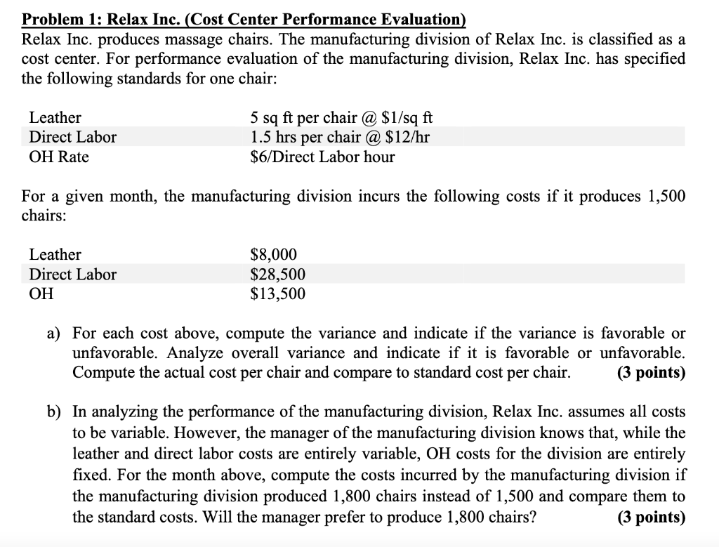  Problem 1: Relax Inc. (Cost Center Performance Evaluation) Relax Inc. produces