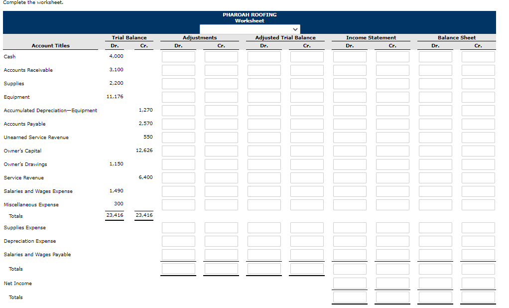 the worksheet for Pharoah Roofing at March 31, 2020, are as follows.