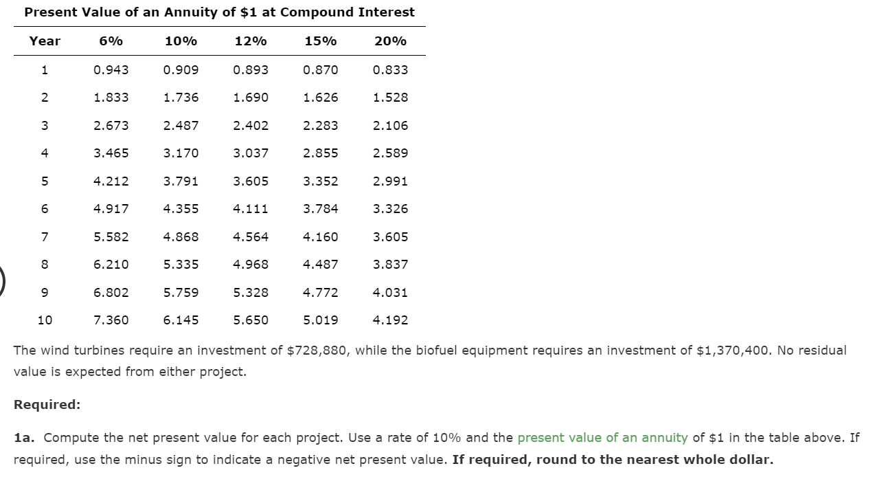 The management of Advanced Alternative Power Inc. is considering two capital investment