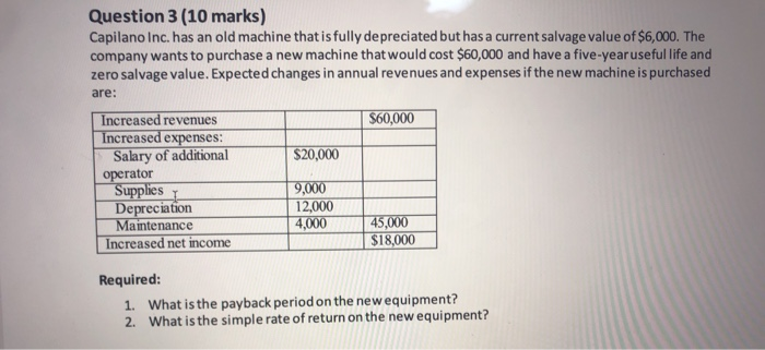  Question 3 (10 marks) Capilano Inc. has an old machine that