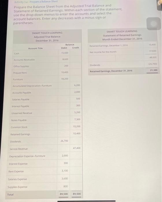  Activity Prepare a lance Sheet Prepare the Balance Sheet from the