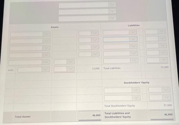 Adjusted Trial Balance and Statement of Retained Earnings. Within each section of