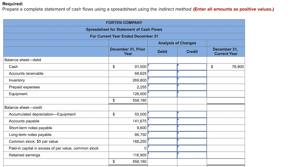 statement, comparative balance sheets, and additional information follow. For the year, (1)
