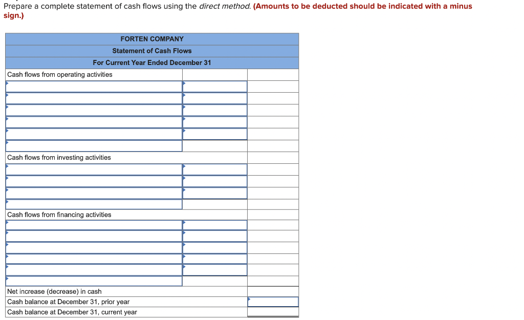 cash receipts from customers, (3) all purchases of inventory are on credit,