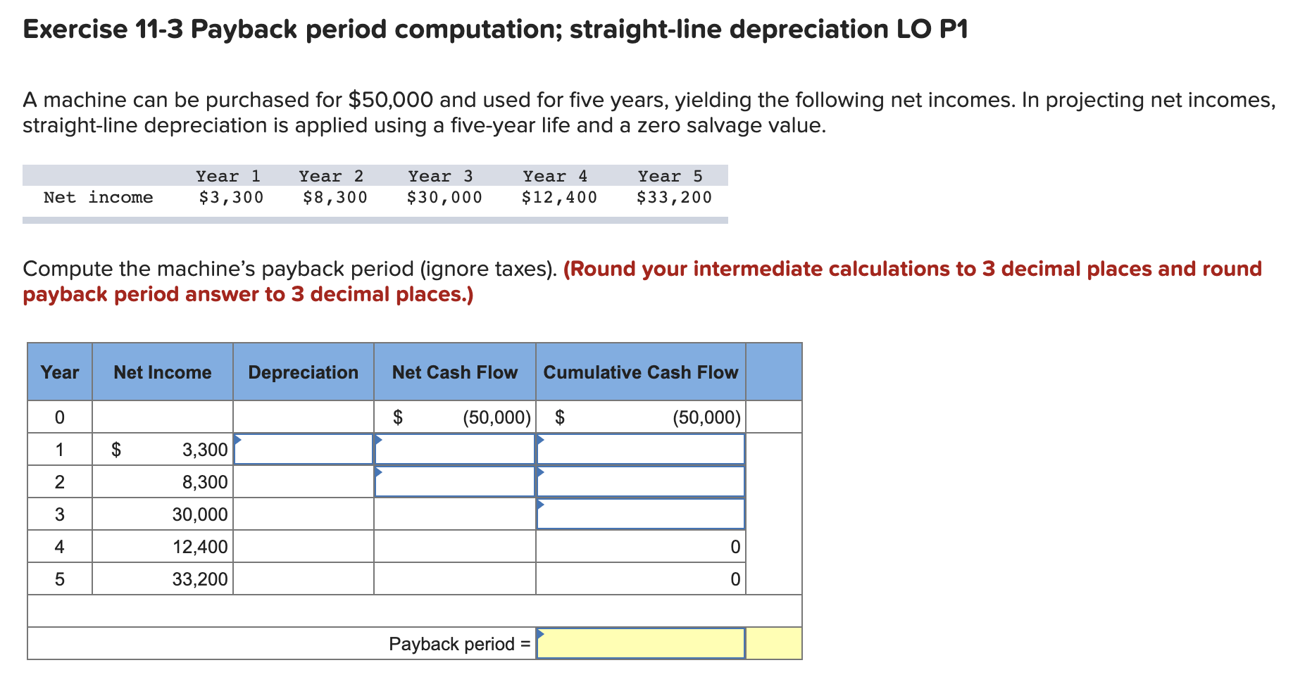 Please help! Exercise 11-3 Payback period computation; straight-line depreciation LO P1 A