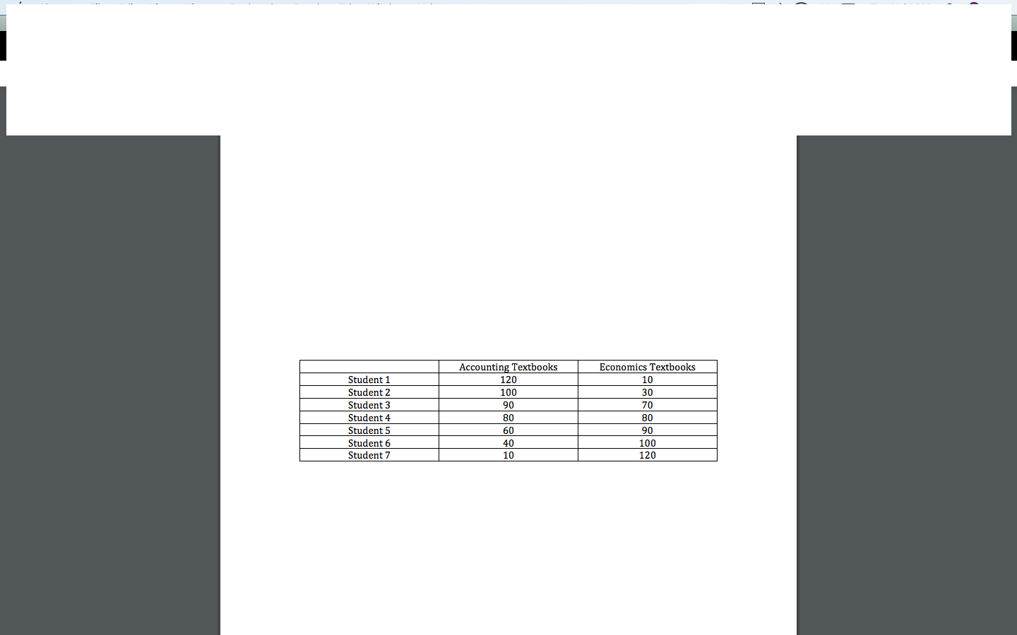 Heres a simple numerical example that is meant to illustrate some of