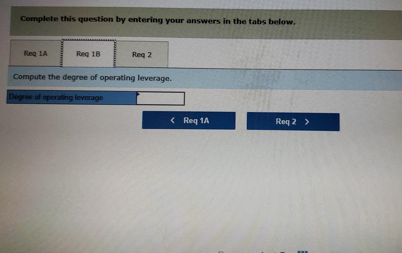 at a selling price of $64 per game. Fixed expenses associated with