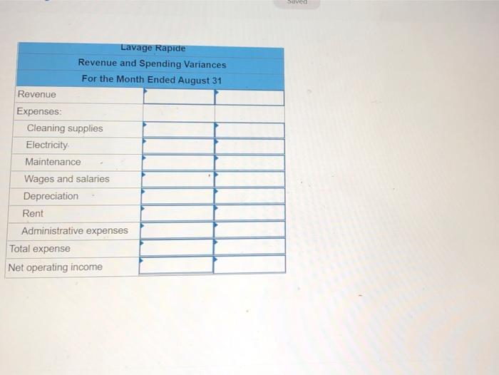 large automatic car wash facility near Montreal. The following table provides estimates