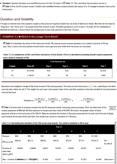  4. Duration Calculate durations and modified durations for the 35 bonds