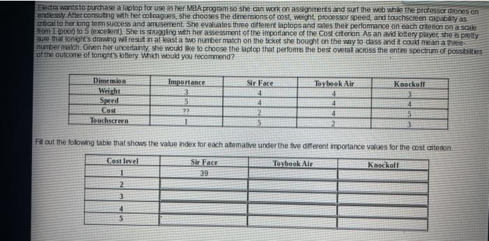 to work QUESTION 12 "A Level 5 process has all the characteristics