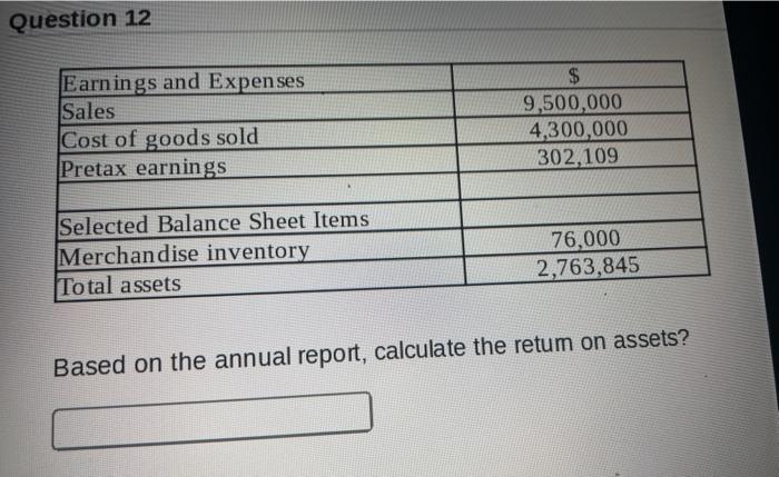 of a Level process, plus all techniques are in full maturity QUESTION