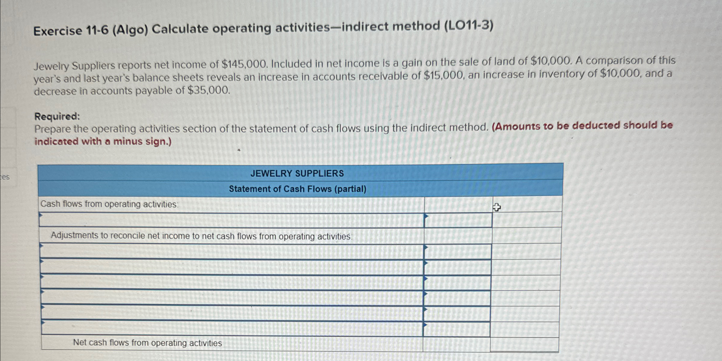  Exercise 11-6(Algo) Calculate operating activities-indirect method (LO11-3) Jewelry Suppliers reports net