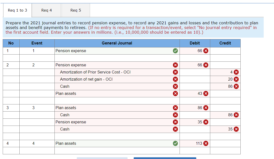 Beale Management has a noncontributory, defined benefit pension plan. On December 31,