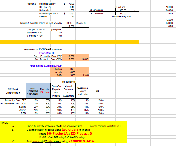 Direct Labor Variable M. OH Variable Selling Expensenal Shipping Variable Shipping Direct