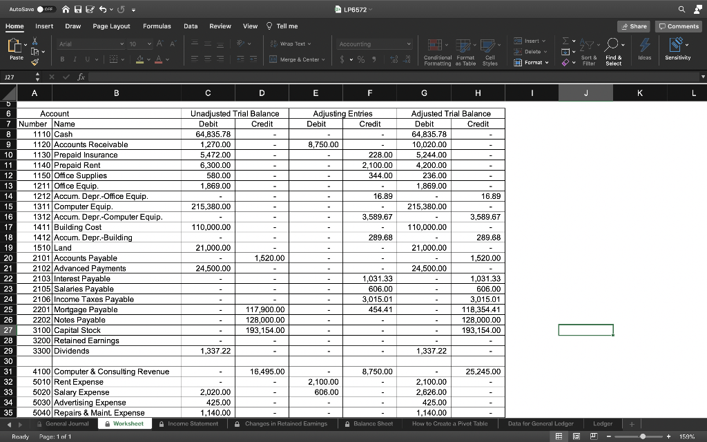 How do I do the balance sheet it keeps telling me im