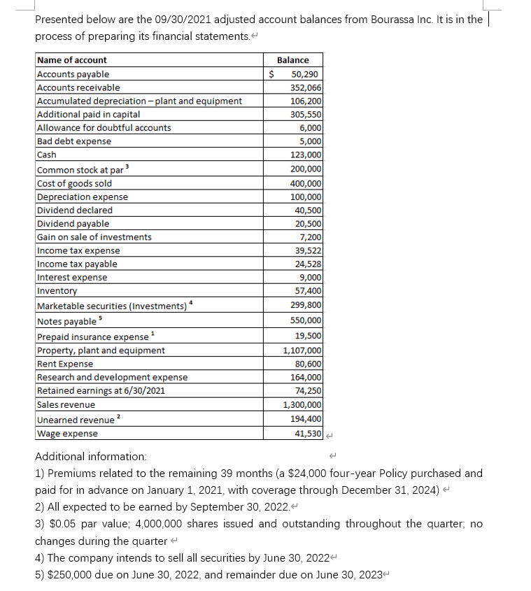 1. Using these final balances, prepare, in a good form, a