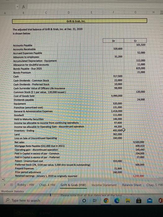  14 8 D G Grift & Grab, Inc. The adjusted trial