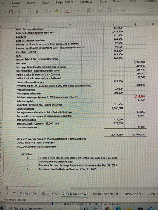 balance of Grift & Grab, Inc. at Dec 31, 2020 is shown