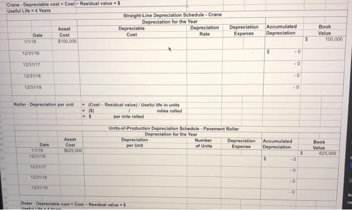 example of how to complete the lab assignment. It is depreciation using