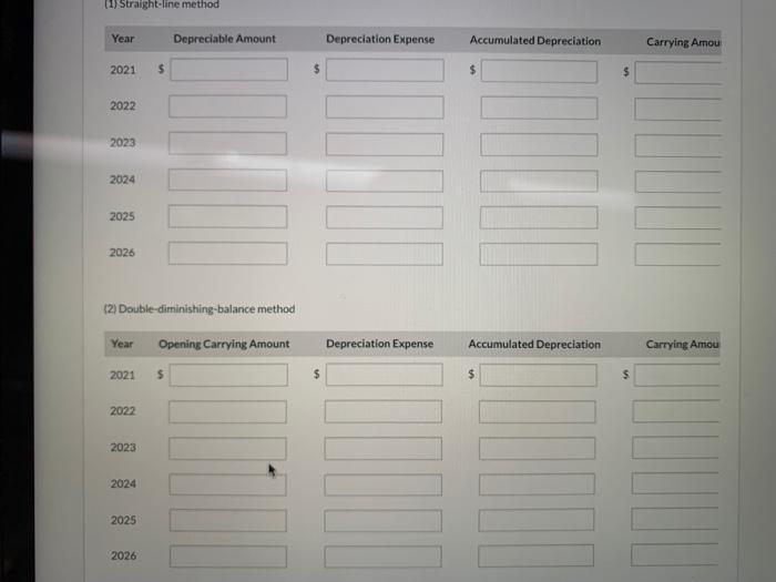 on April 1, 2021. at an invoice price of $365,470. On April