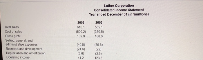  please help me with this i will vote well thank you