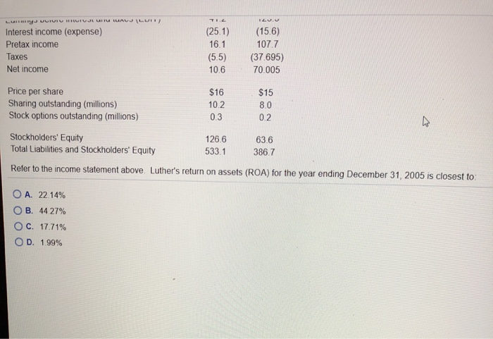 610.1 (500 2) 109.9 2005 569.1 (3805) 188.6 Total sales Cost of