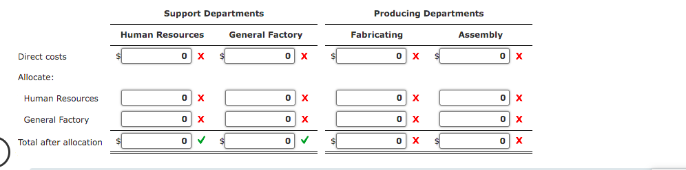 Resources and General Factory, and two producing departments, Fabricating and Assembly. Support