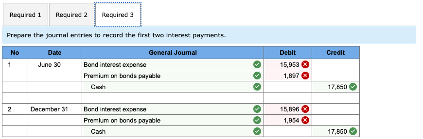December 31 and are issued at a price of $531,752. The annual