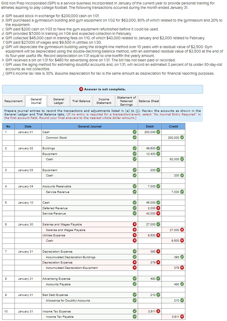  PLEASE HELP! WILL UPVOTE IF CORRECT! Grid Iron Prep Incorporated (GIPI)