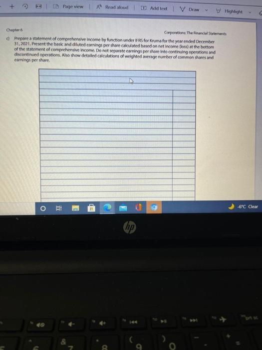 stores. The shareholders equity section of Kruma Company's statement of financial position