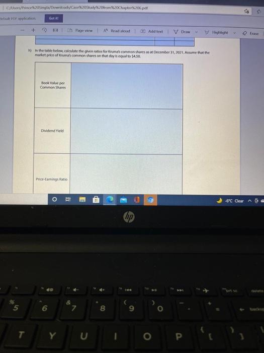 and outstanding $2,400,000 Common Shares, unlimited shares authorized, 400,000 shares issued and