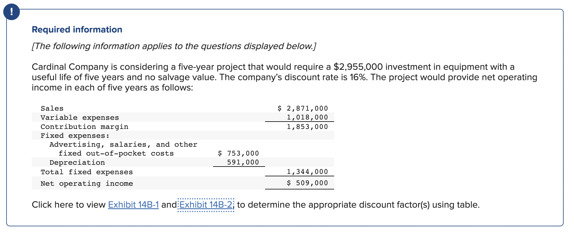  Which item(s) in the income statement shown above will not affect