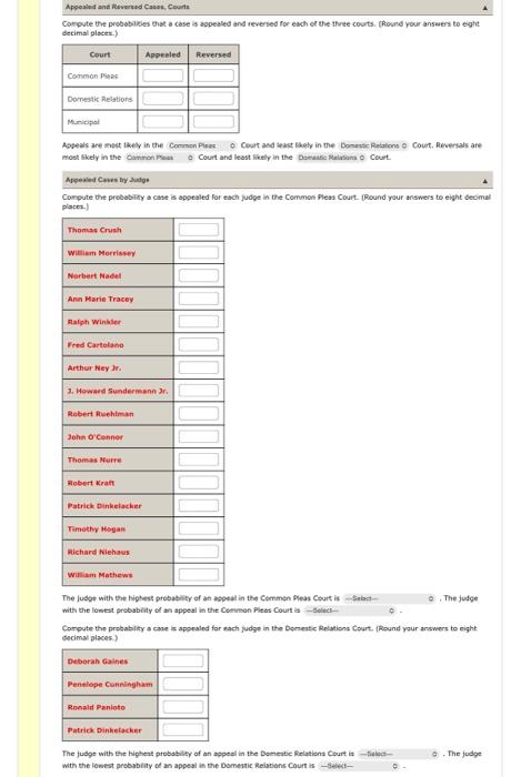 thousands of cases per year. In an overwhelming majority of the cases