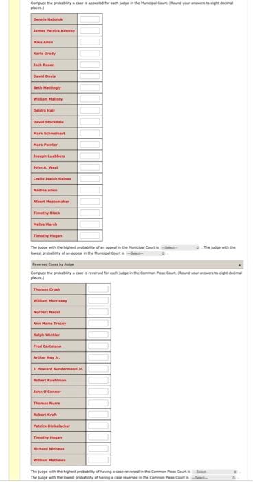 disposed, the verdict stands as rendered. However, some cases are appealed, and