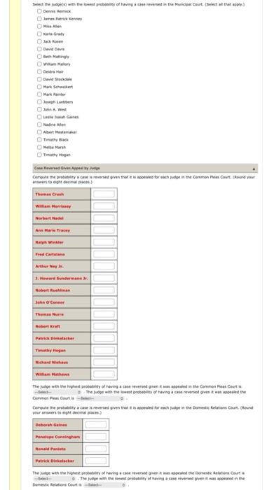 a study of cases handled by County judges over a three-year period.
