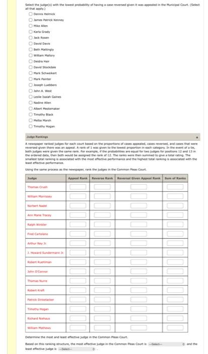 the judges. Appeals are often the result of mistakes made by judges,