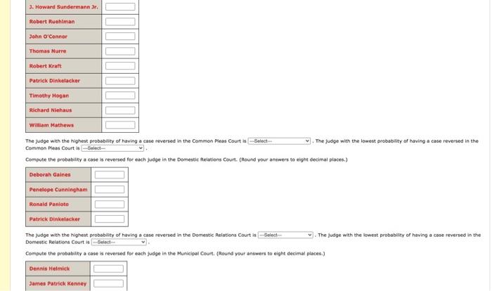 and case reversal in the three courts. Given Data Consider the results
