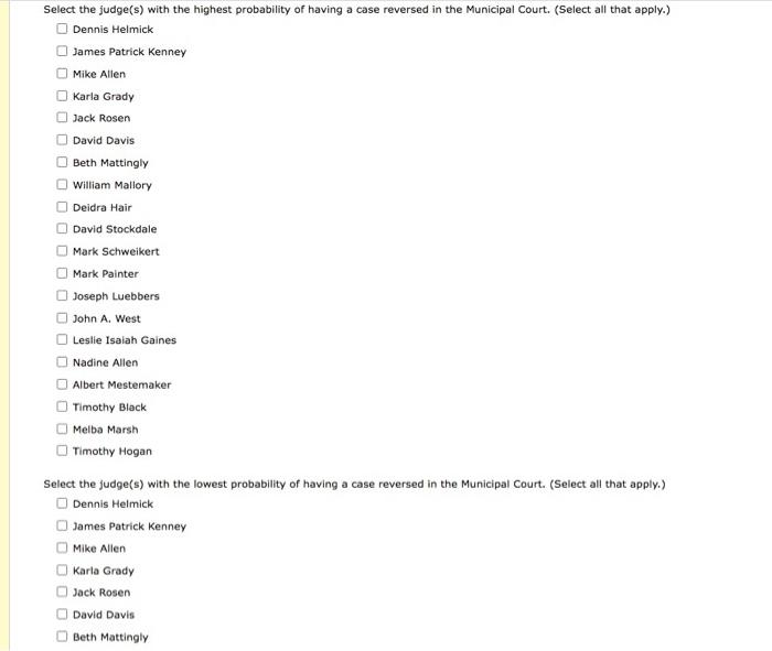 Domestic Relations Court, and Municipal Court in the table below. Two of