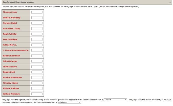 the judges (Dinkelacker and Hogan) did not serve in the same court