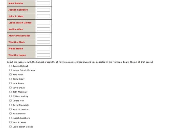 for the Court. Domenico Cout and Municipal Court in the table beim