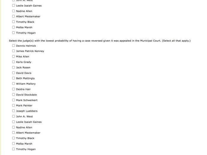 The of the desiderate the same cut for the Jodige Thamu Dipindad