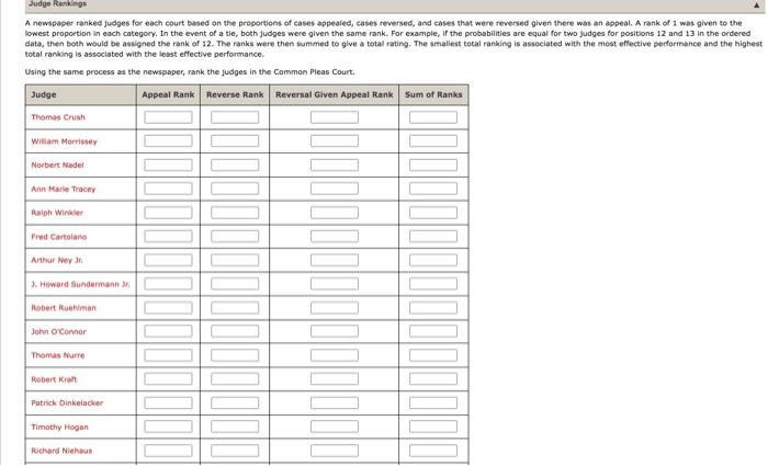 OS co . 1.51 31 Arthur 135 22 3.21 13 11 10